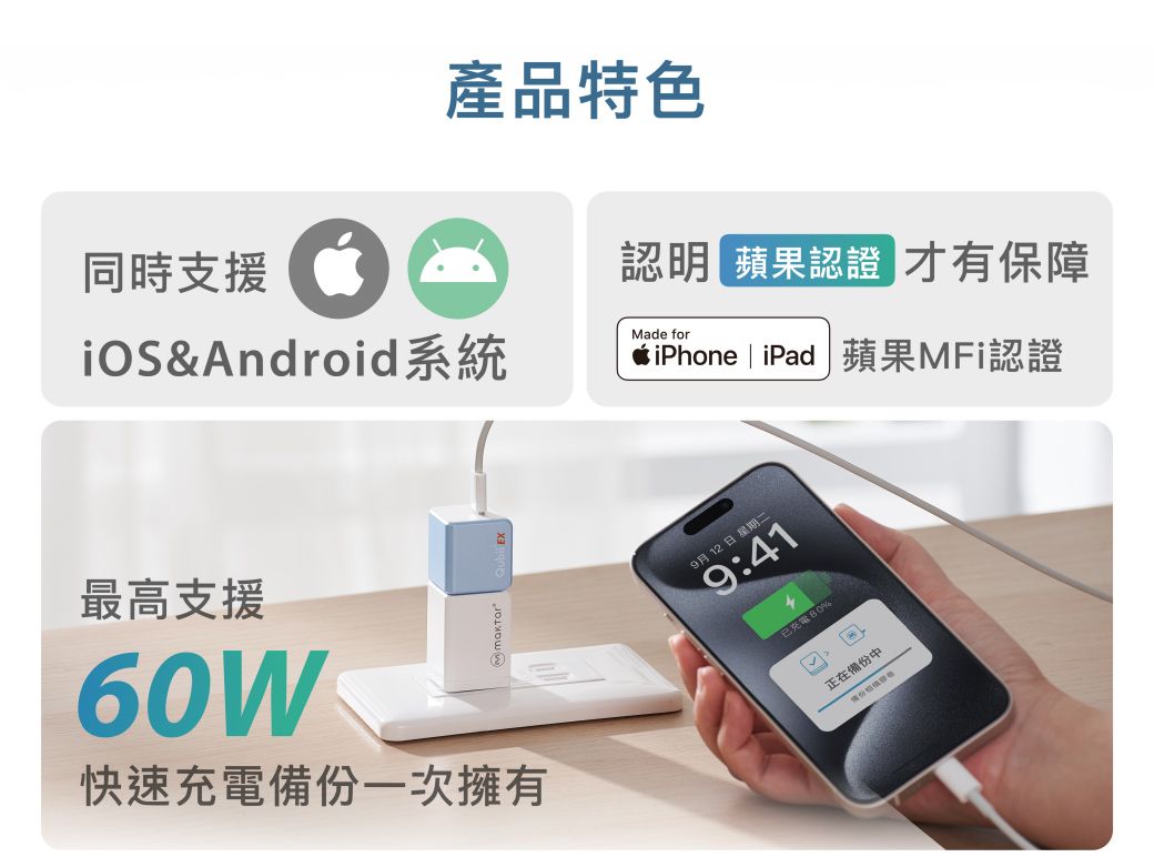產品特色同時支援認明 蘋果認證 才有保障Made foriOS&Android系統iPhone | iPad | 蘋果MFi認證最高支援快速備份一次擁有9月12日 星期二9:41已充電80%正在備份中份中