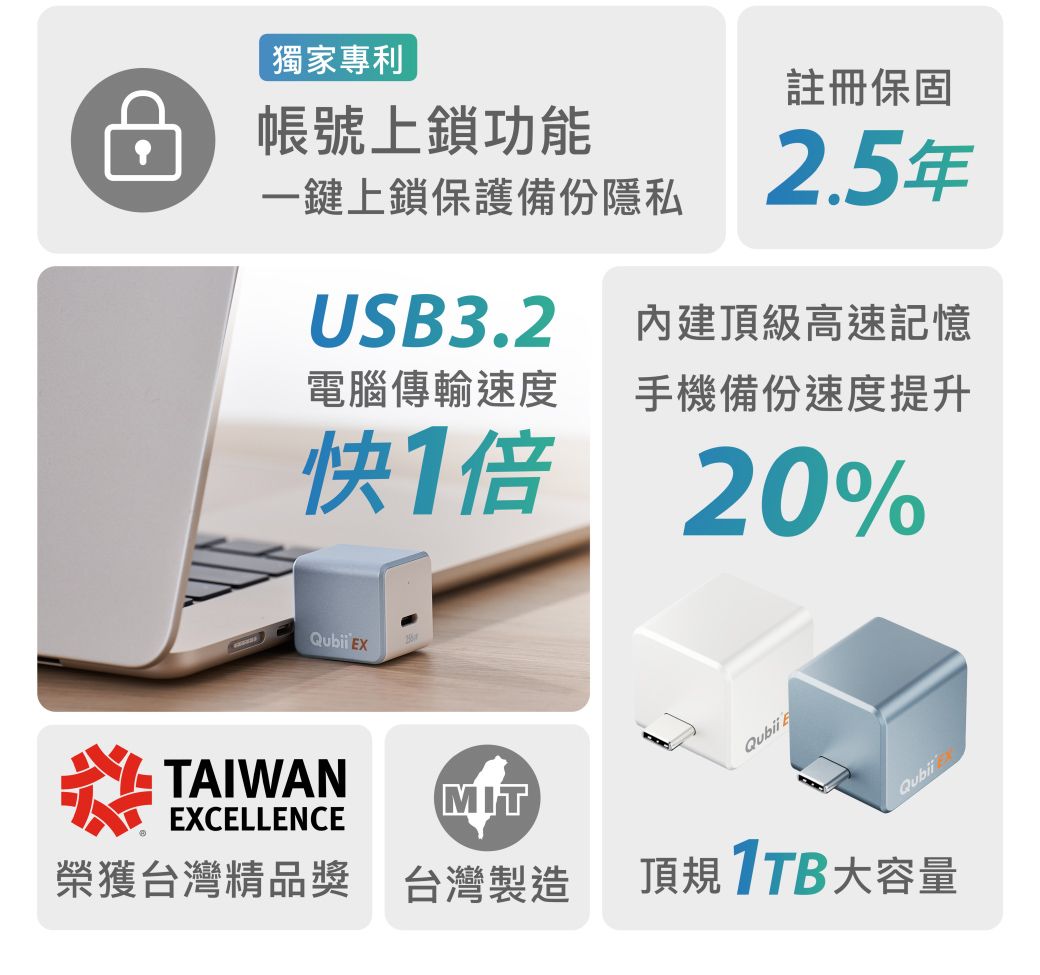 獨家專利 帳號上鎖功能一鍵上鎖保護備份隱私USB3.2註冊保固2.5年內建頂級高速記憶電腦傳輸速度手機備份速度提升快1倍 20% XTAIWANEXCELLENCEMIT榮獲台灣精品獎 台灣製造 EQubii頂規 1TB大容量