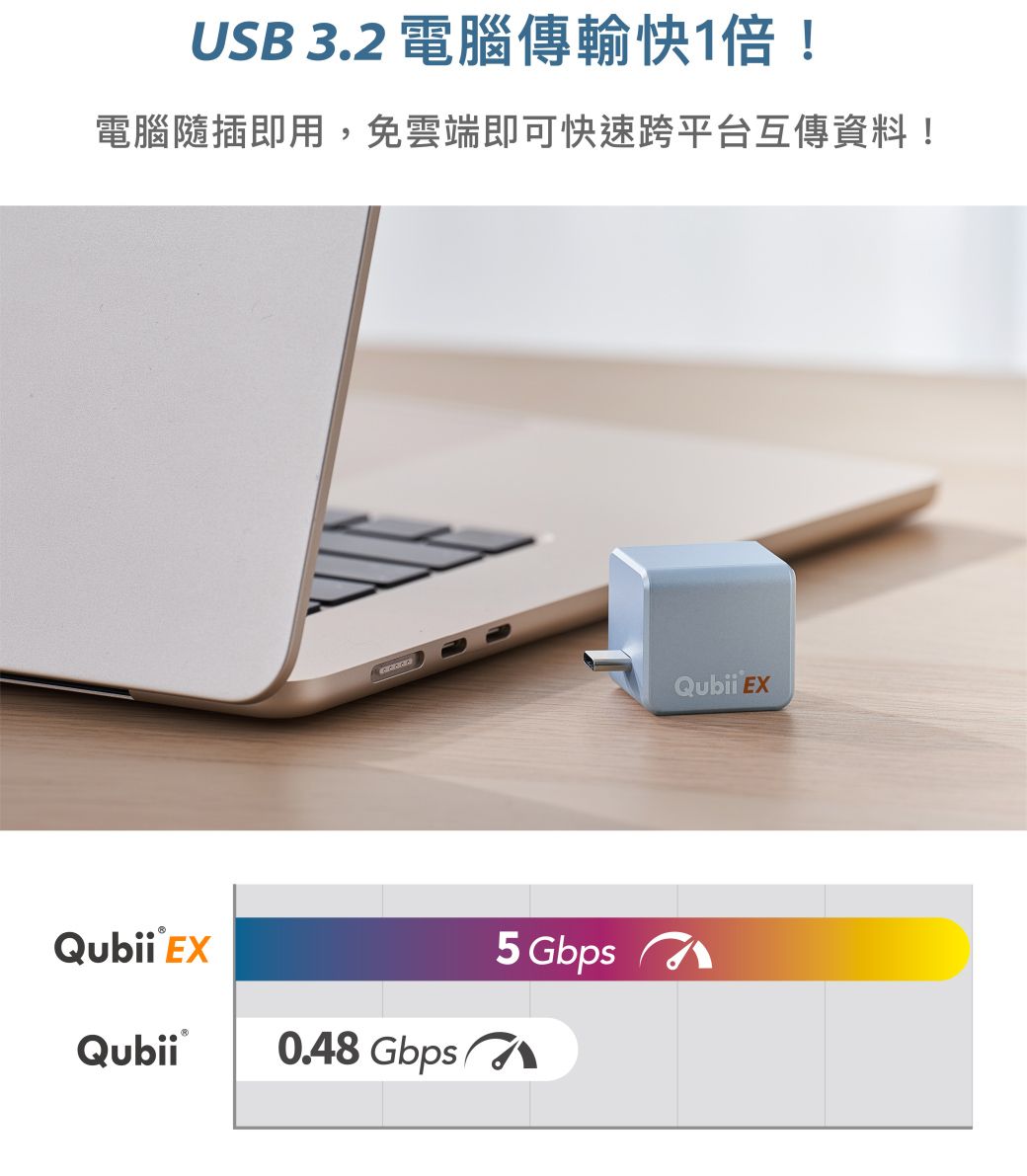 USB 3.2 電腦傳輸快1倍!電腦隨插即用,免雲端即可快速跨平台互傳資料!Qubii EX5 GbpsQubii0.48 Gbps Qubii EX