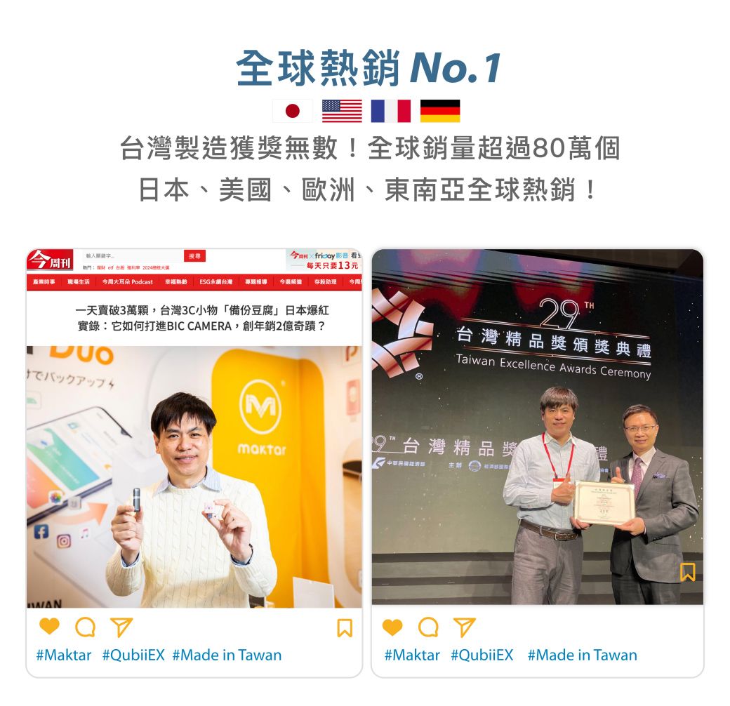 全球熱銷No.1台灣製造獲獎無數!全球銷量超過80萬個日本、美國、歐洲、東南亞全球熱銷!關鍵字搜尋  影音刊每天只要13元   2024職場生活 周耳朵 Podcast 幸福 ESG永台灣 專題報導 存股助理 一天賣破3萬顆,台灣3C小物「備份豆腐」日本爆紅實錄:它如何打進BIC CAMERA,創年銷2億奇蹟?バックアップ(M)#Maktar #QubiiEX #Made in Tawan29TH台灣精品獎頒獎典禮Taiwan Excellence Awards Ceremony台灣精品獎R#Maktar #QubiiEX #Made in TawanR