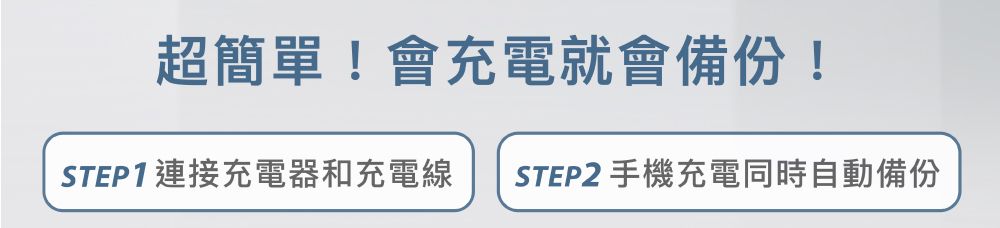 超簡單!會充電就會備份!STEP1 連接充電器和充電線 STEP2 手機充電同時自動備份