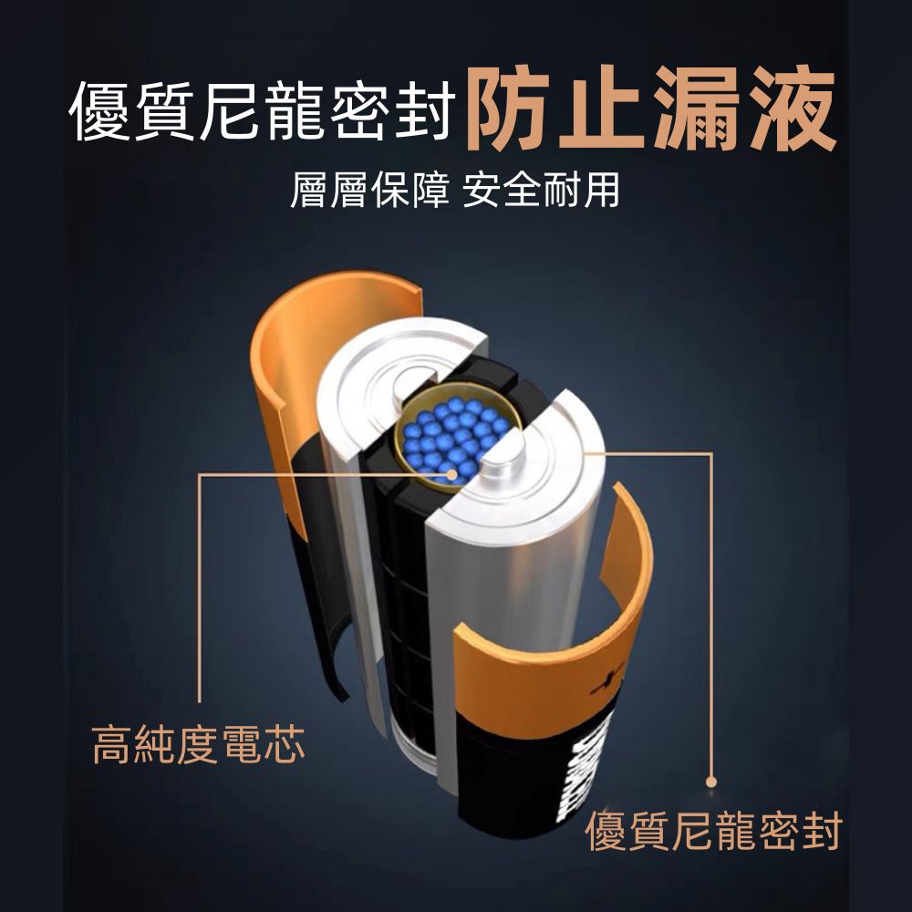 金頂 Duracell ULTRA超能量-3號AA (16入)