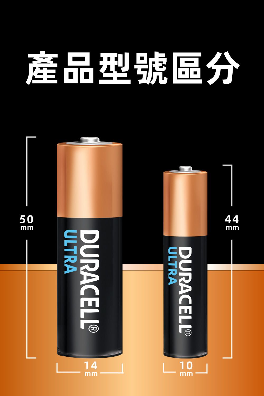 產品型號區分50mmDURACELLⓇULTRAL14mm44mmDURACELL®ULTRA 10mm