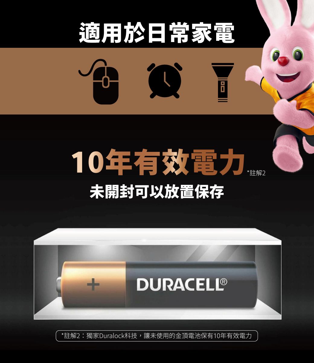 適用於日常家電10年有效電力未開封可以放置保存DURACELL®*註解2獨家Duralock科技,讓未使用的金頂電池保有10年有效電力