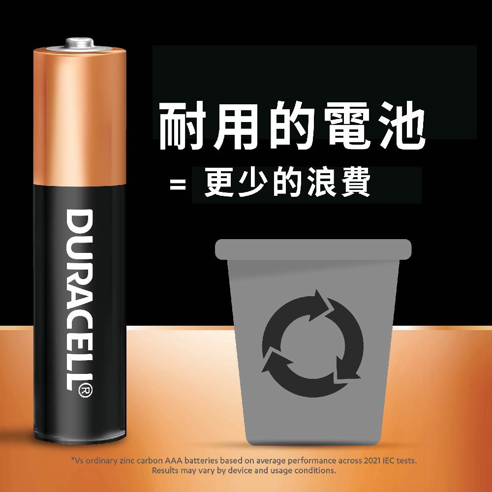 金頂 Duracell 鹼性電池 4號 SIMPLY AAA (24入裝)