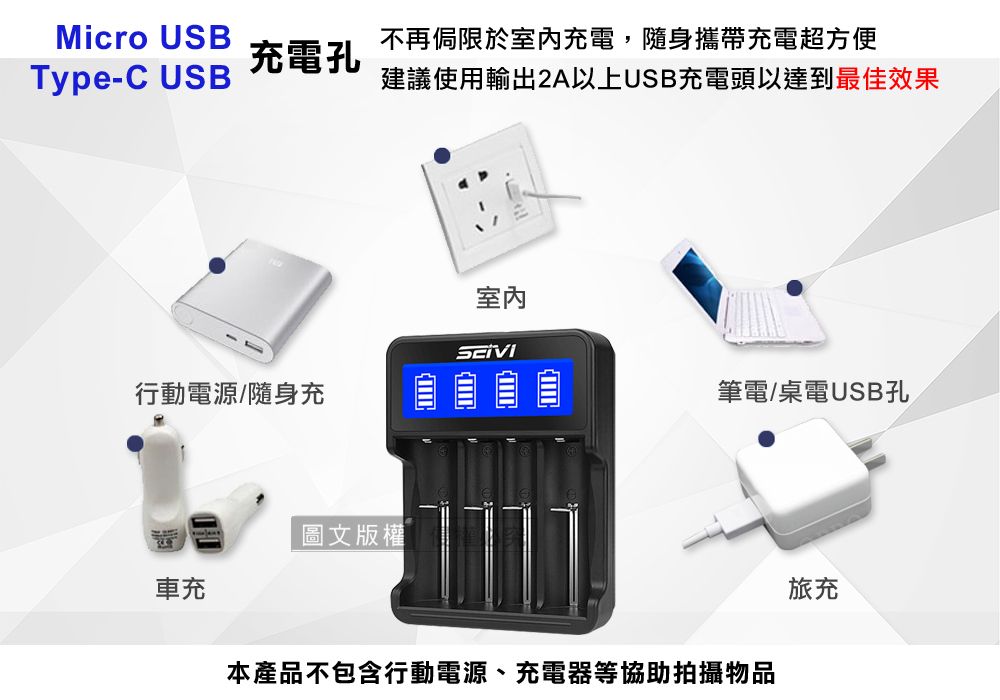 Micro USB不再侷限於室內充電,隨身攜帶充電超方便Type-C USB充電孔建議使用輸出2A以上USB充電頭以達到最佳效果室內行動電源/隨身充圖文版權車充筆電/桌電USB孔本產品不包含行動電源、充電器等協助拍攝物品旅充