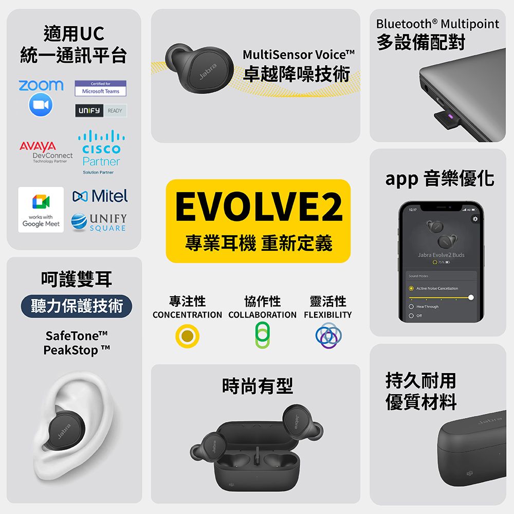 Jabra】Evolve2 buds商務會議多點藍牙真無線耳機含無線充電板(精裝限量