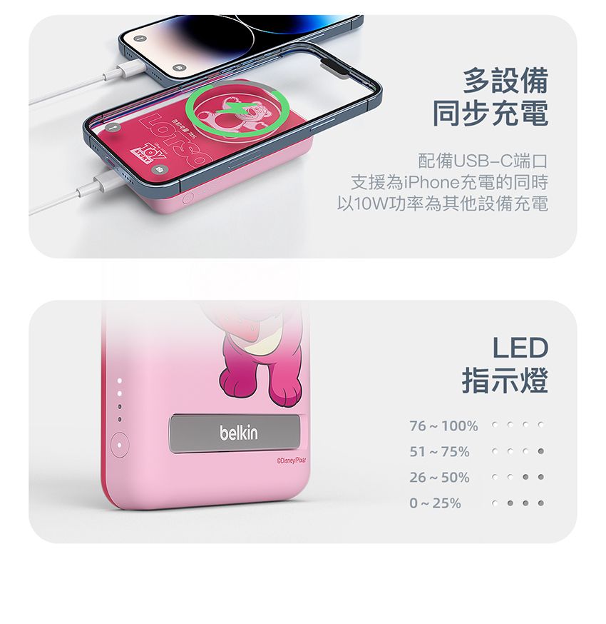 LOTSOSTORY多設備同步充電配備USB端口支援為iPhone充電的同時以10W功率為其他設備充電belkin LED指示燈76 100% 5175%2650%C025%