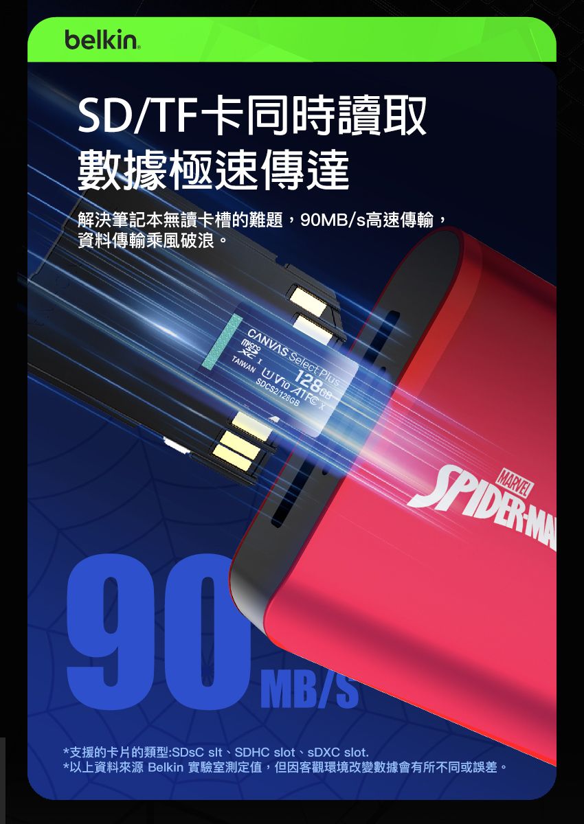 belkinSD/TF卡同時讀取數據極速傳達解決筆記本無讀卡槽的難題,90MB/s高速傳輸,資料傳輸乘風破浪。CANVAS Select PlusTAIWAN  SDCS2/128GBMARVEL90MB/S*支援的卡片的類型:SDsC slt、SDHC slot、SDXC slot.*以上資料來源 Belkin 實驗室測定值,但因客觀環境改變數據會有所不同或誤差。