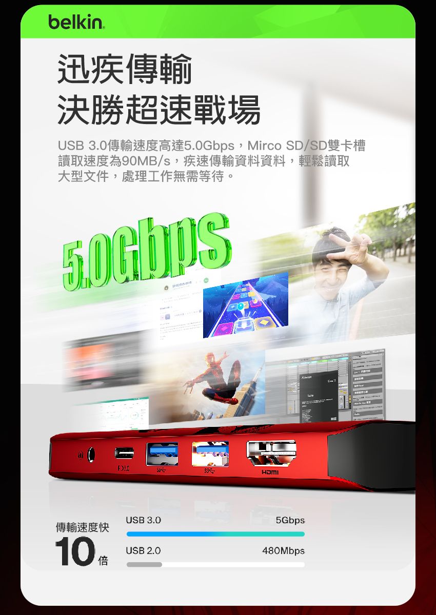 迅疾傳輸決勝超速戰場USB 3.0傳輸速度高達,Mirco SD/SD雙卡槽讀取速度為90MB/s,疾速傳輸資料資料,輕鬆讀取大型文件,處理工作無需等待。5.0Gbps5GbpsUSB 3.0傳輸速度快10480MbpsUSB 2.0