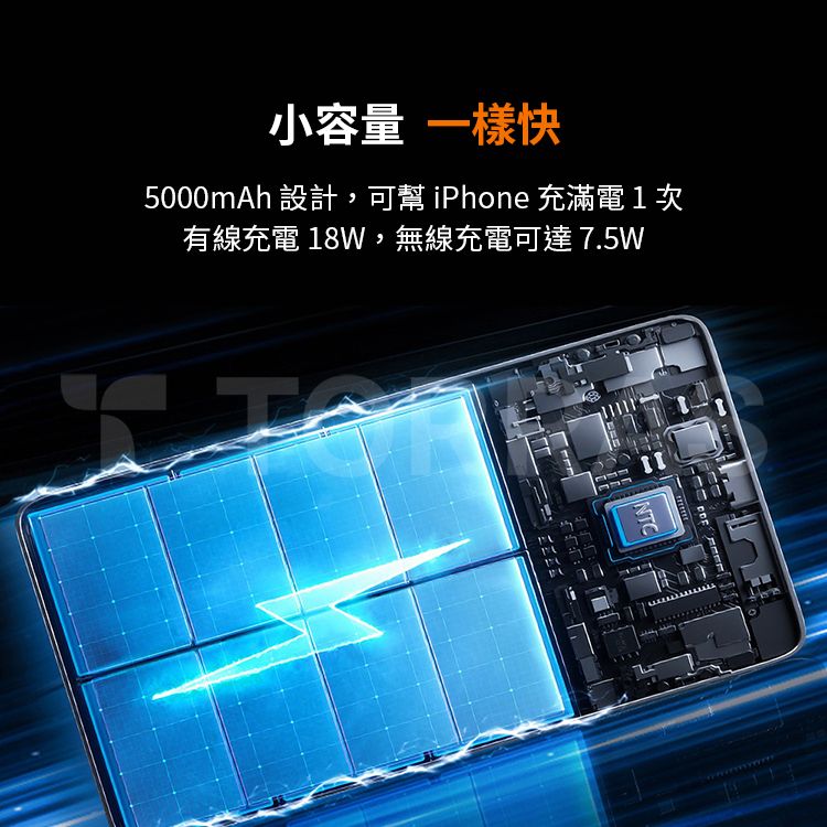 TORRAS 圖拉斯 MiniMag 5000mAh 超薄MagSafe磁吸行動電源（灰色）