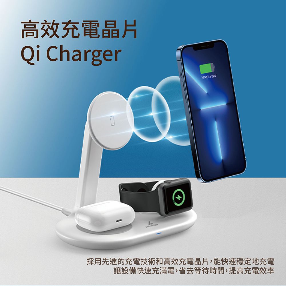  【Lycander】OLIKA W3 三合一磁吸無線充電器 充電頭可調整角度 (支援MagSafe/智能保護電流/燈號顯示)