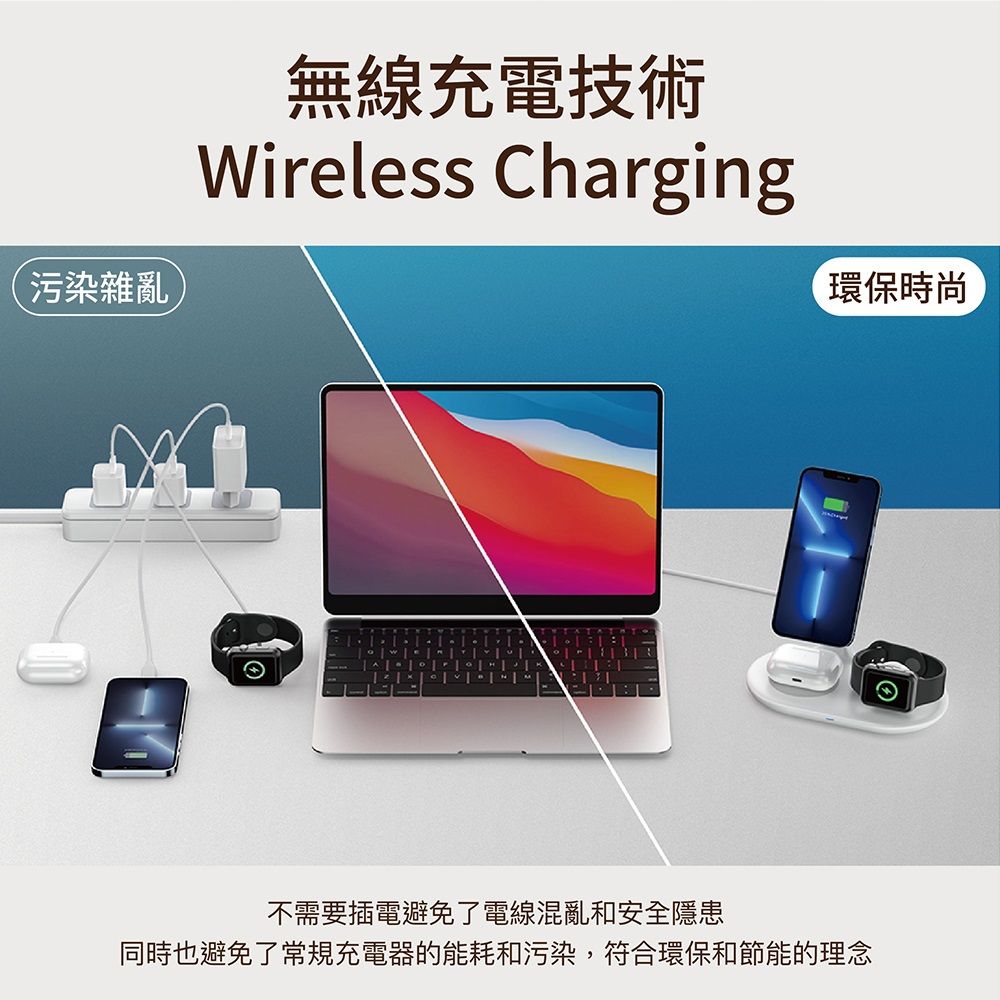  【Lycander】OLIKA W3 三合一磁吸無線充電器 充電頭可調整角度 (支援MagSafe/智能保護電流/燈號顯示)