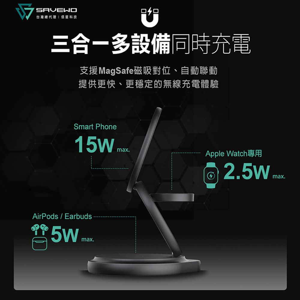 SAVEWO 救世 FlipDock Qi2 三合一磁吸摺疊旋轉無線充電支架/充電座