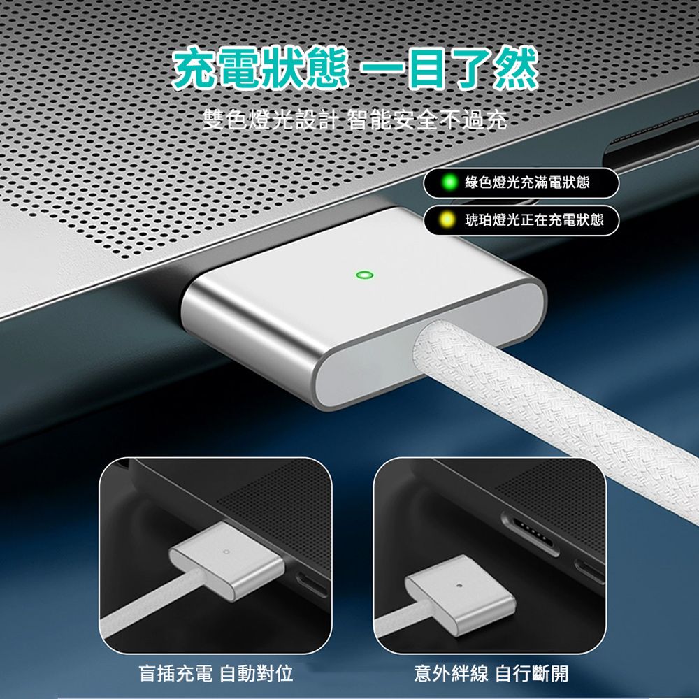  哥特斯 140W Type-C轉Magsafe3編織充電線 MacBook筆電PD快充電源線 數據傳輸線 2M