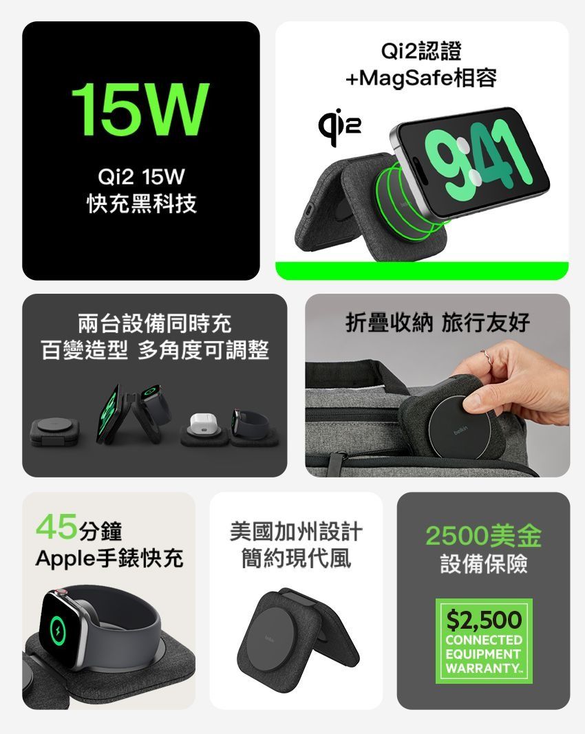 15WQi2 15W快充黑科技Qi2認證+MagSafe相容兩台設備同時充百變造型 多角度可調整折疊收納 旅行友好45分鐘美國加州設計2500美金Apple手錶快充簡約現代風設備保險$2,500CONNECTEDEQUIPMENTWARRANTY