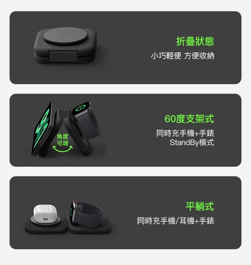 折疊狀態小巧輕便 方便收納角度可调60度支架式同時充手機+手錶StandBy模式平躺式同時充手機/耳機+手錶