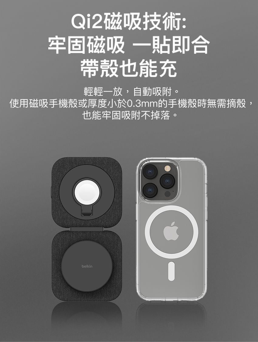 Qi2磁吸技術:牢固磁吸 一貼即合帶殼也能充輕輕一放,自動吸附。使用磁吸手機殼或厚度小於0.3mm的手機殼時無需摘殼,也能牢固吸附不掉落。belkin