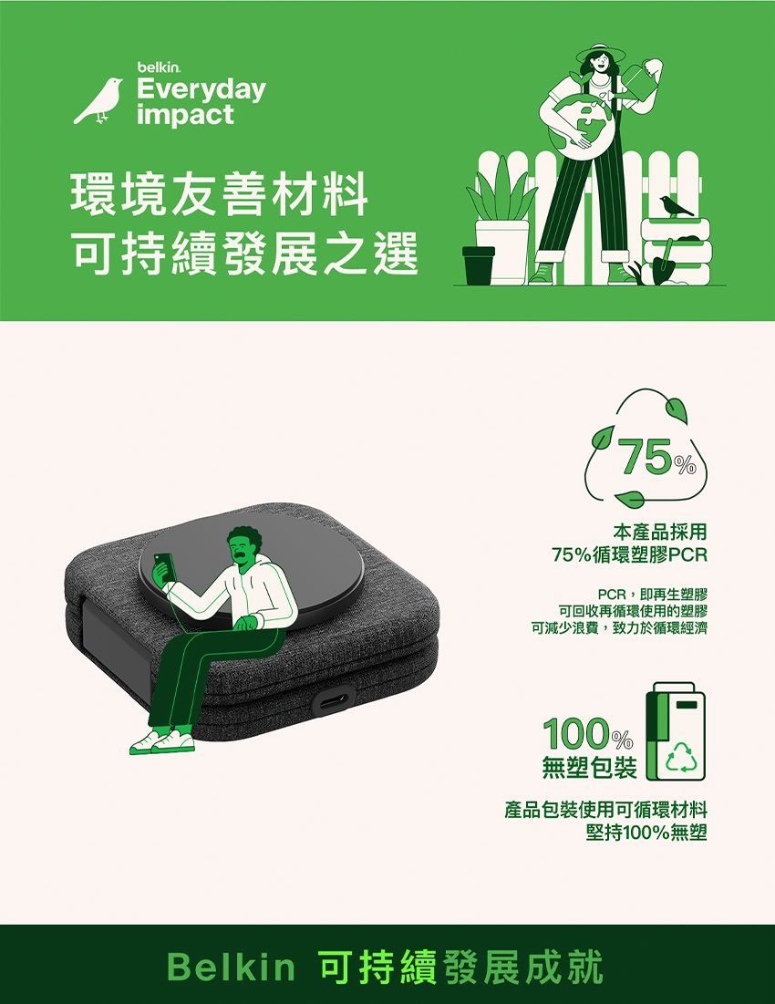 belkin.Everydayimpact環境友善材料可持續發展之選75%本產品採用75%循環塑膠PCRPCR,即再生塑膠可回收再循環使用的塑膠可減少浪費,致力於循環經濟100%無塑包裝產品包裝使用可循環材料堅持100%無塑Belkin 可持續發展成就