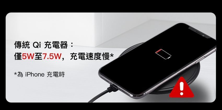 傳統 Qi 充電器:僅5W至7.5W,充電速度慢**為iPhone 充電時