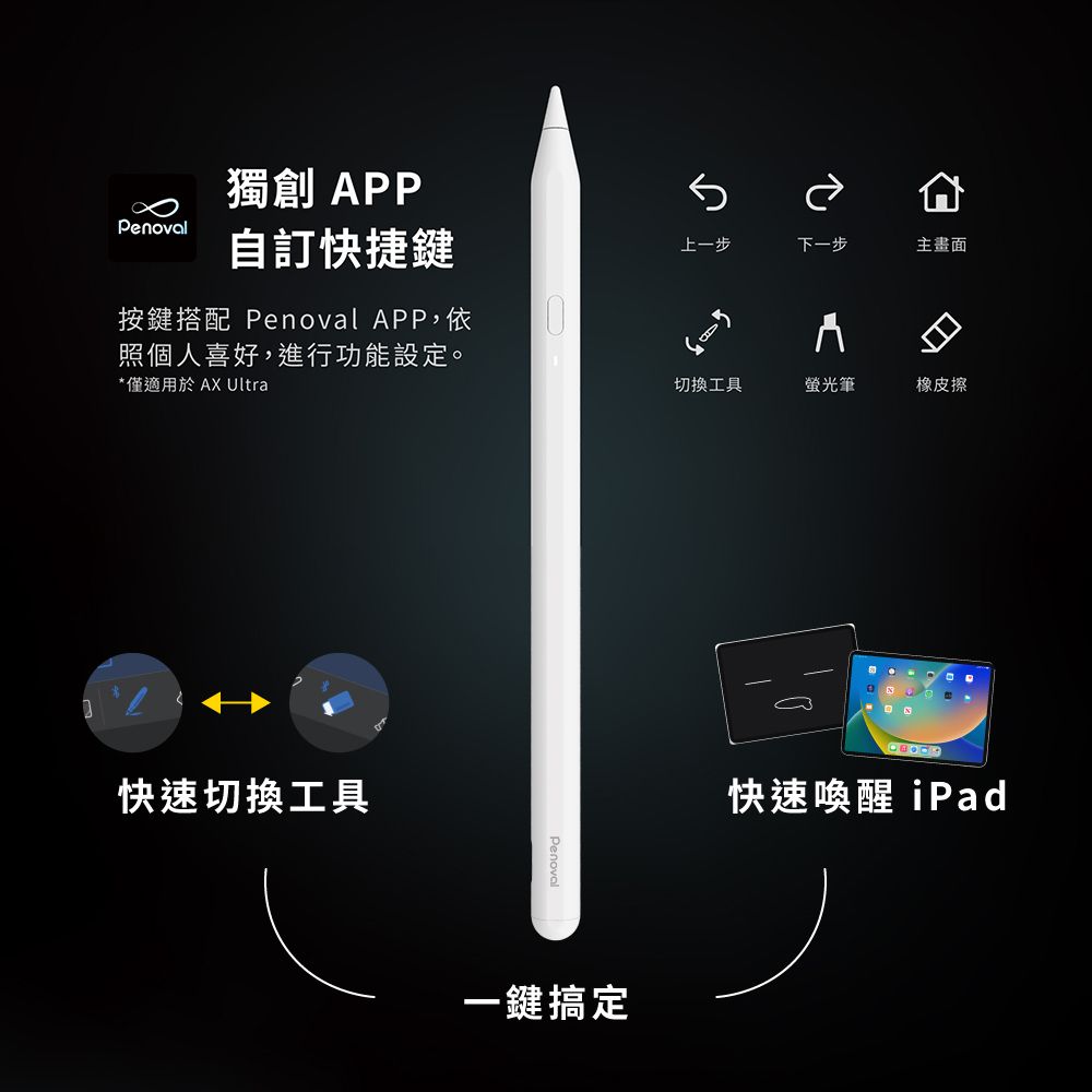 Penoval Apple ipad pencil AX Ultra 觸控筆(適用平板 iPad 10/9/air5/mini/Pro 自定義快捷鍵 平板觸控筆)