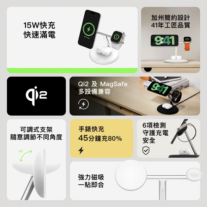 15W快充快速滿電加州簡約設計41年工匠品質941Qi2 及MagSafe多設備兼容26項檢測可調式支架手錶快充守護充電隨意調節不同角度45分鐘充80%安全90強力磁吸一貼即合