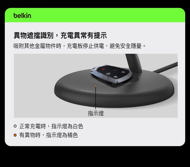 belkin異物遮擋識別,充電異常有提示吸附其他金屬物件時,充電板停止供電,避免安全隱憂。正常充電時,指示燈為白色有異物時,指示燈為橘色指示燈