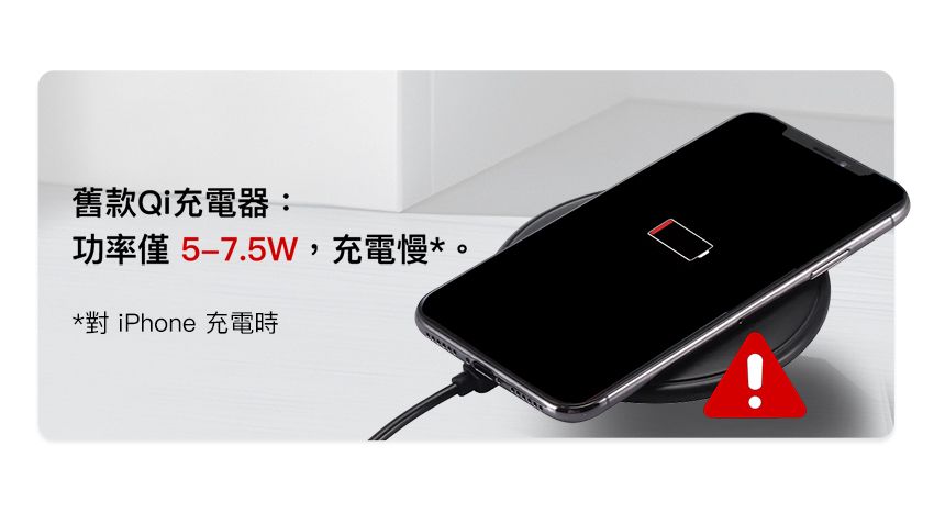 舊款Qi充電器:功率僅5-7.5W,充電慢*。*對iPhone 充電時