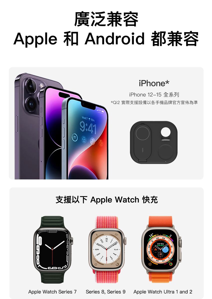 廣泛兼容Apple 和 Android 都兼容 :41iPone*iPhone  全系列*Qi2 實際支援設備以各手機品牌官方宣佈為準支援以下 Apple Watch 快充91112hApple Watch Series 7Series 8, Series 9 Apple Watch Ultra 1 and 2