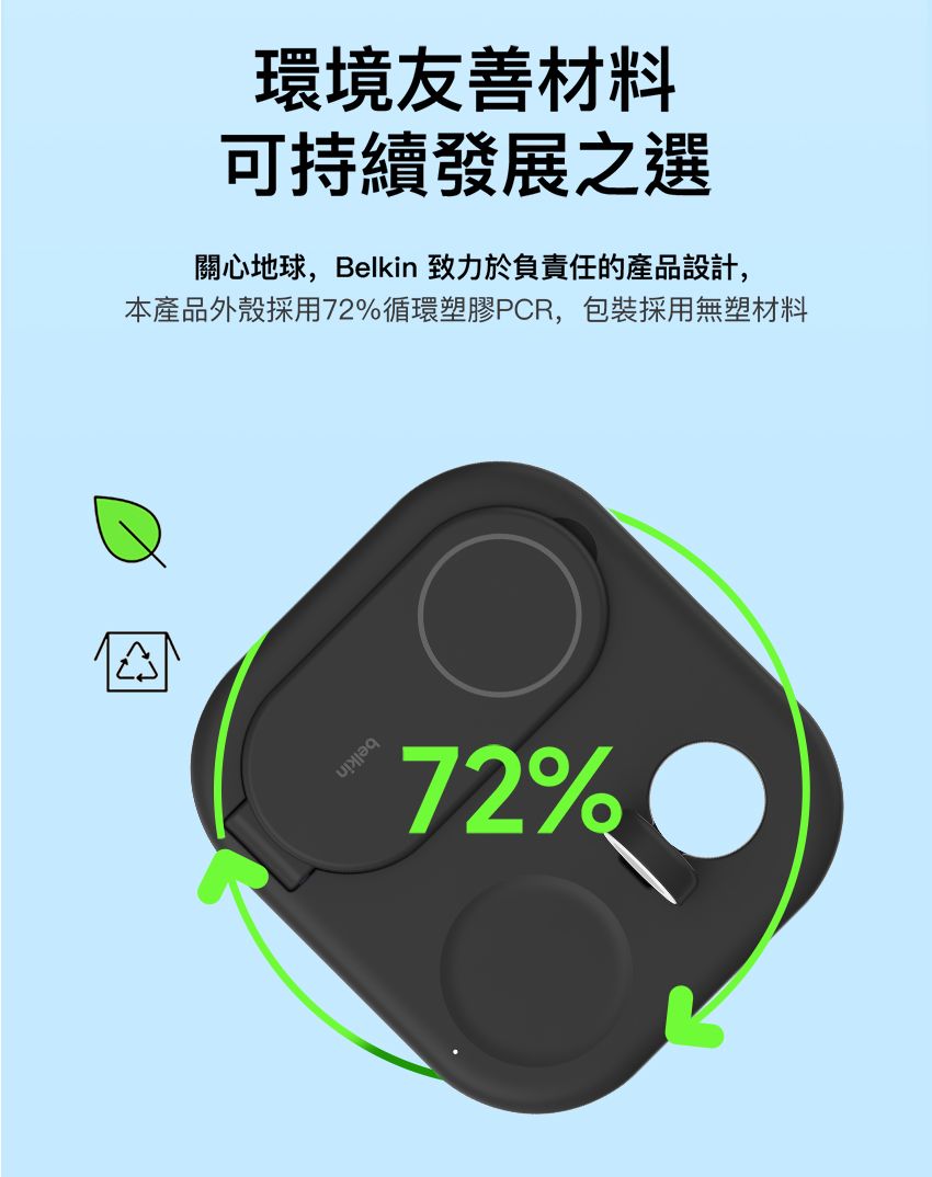 環境友善材料可持續發展之選關心地球,Belkin 致力於負責任的產品設計,本產品外殼採用72%循環塑膠PCR,包裝採用無塑材料belkin72%