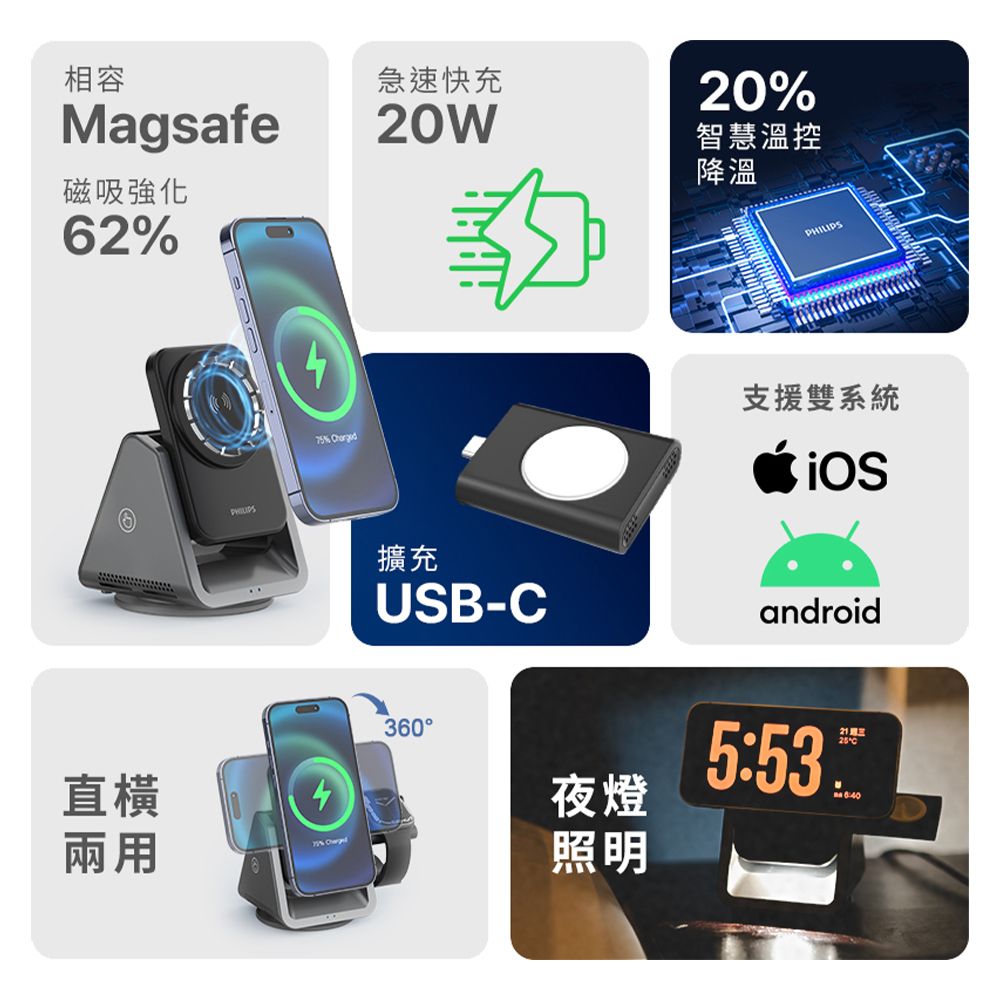 PHILIPS 飛利浦 (超值組)  黑金剛磁吸三合一磁吸充電座 DLK3540Q+黑金剛三合一行動電源 DLP2556Q