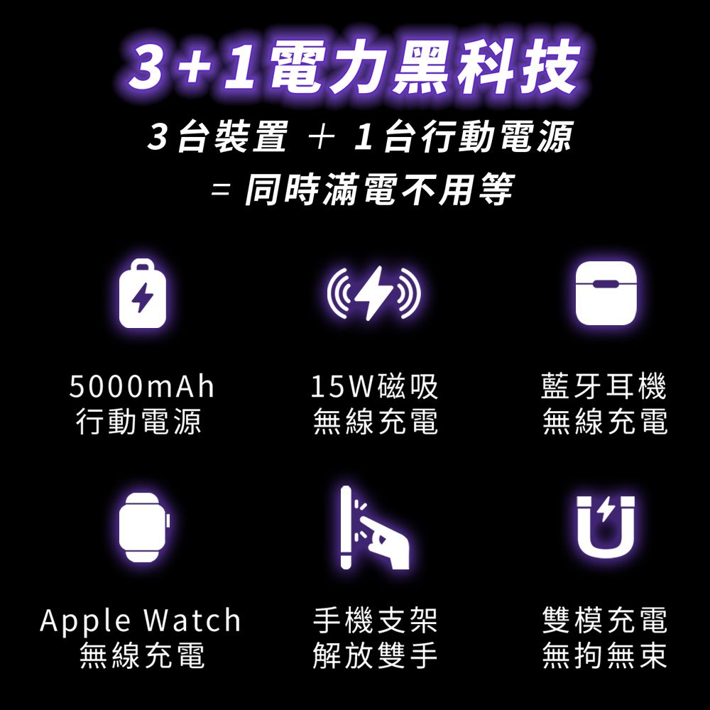 IDEAMON 怪獸選物 電力黑客 3in1行動充電座・支援iPhone16/Qi無線充電/行動電源/充電座/三合一/行充/磁吸/MagSafe