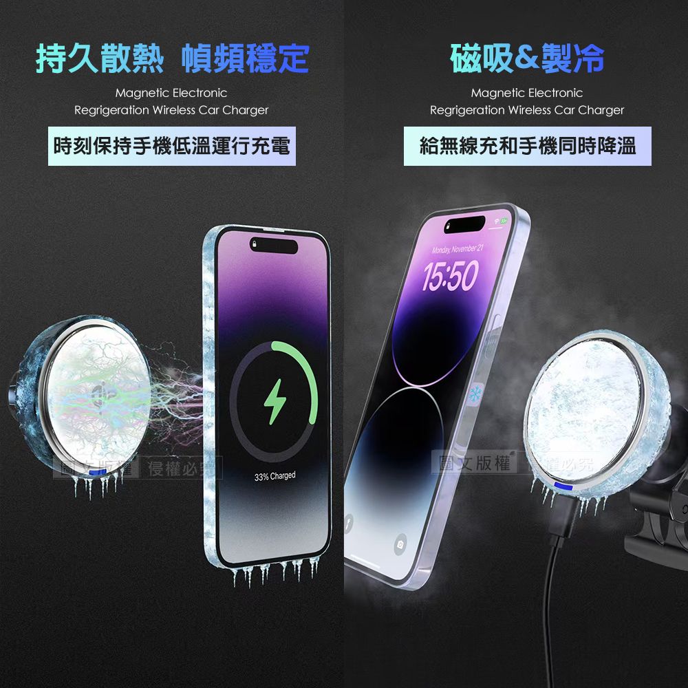 持久散熱 幀頻穩定Magnetic ElectronicRegrigeration Wireless Car Charger時刻保持手機低溫運行充電磁吸製冷Magnetic ElectronicRegrigeration Wireless Car Charger給無線充和手機同時降溫侵權必33% Charged November 2115:50圖文版權必究