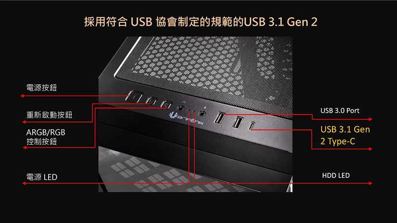 電源按鈕重新啟動按鈕ARGB/RGB控制按鈕電源 LED採用符合 USB 協會制定的規範的USB 3.1 Gen 2USB 3.0 PortUSB 3.1 Gen2 Type-CHDD LED