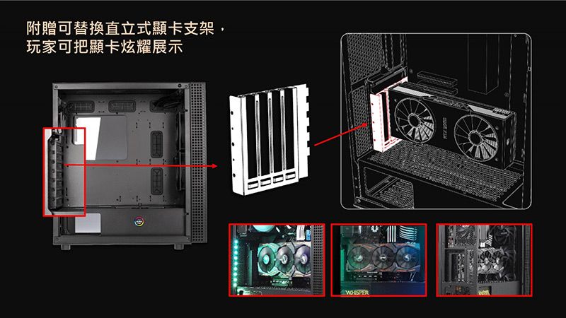 附贈可替換直立式顯卡支架,玩家可把顯卡炫耀展示