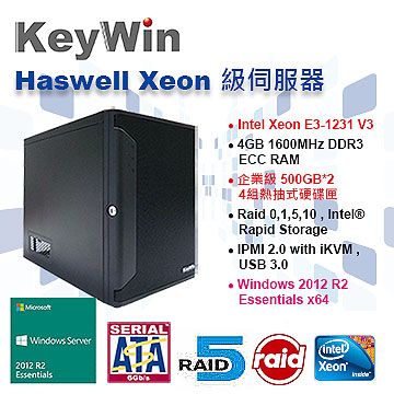  整合Win 2012 R2 Essentials系統 , 是Win 2003/2008升級的好幫手