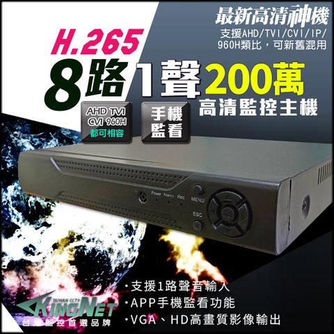 8路主機 8CH AHD 1080P混合型 HD-1080P/720P/960H/IPCAM 高清類比相容數位類比鏡頭 DVR CCTV 監視器 攝影機 監控主機