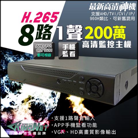 SAFEWAY 數位 8路主機 8CH AHD 1080P混合型 HD-1080P/720P/960H/IPCAM 高清類比相容類比鏡頭  DVR CCTV 監視器 攝影機 監控主機