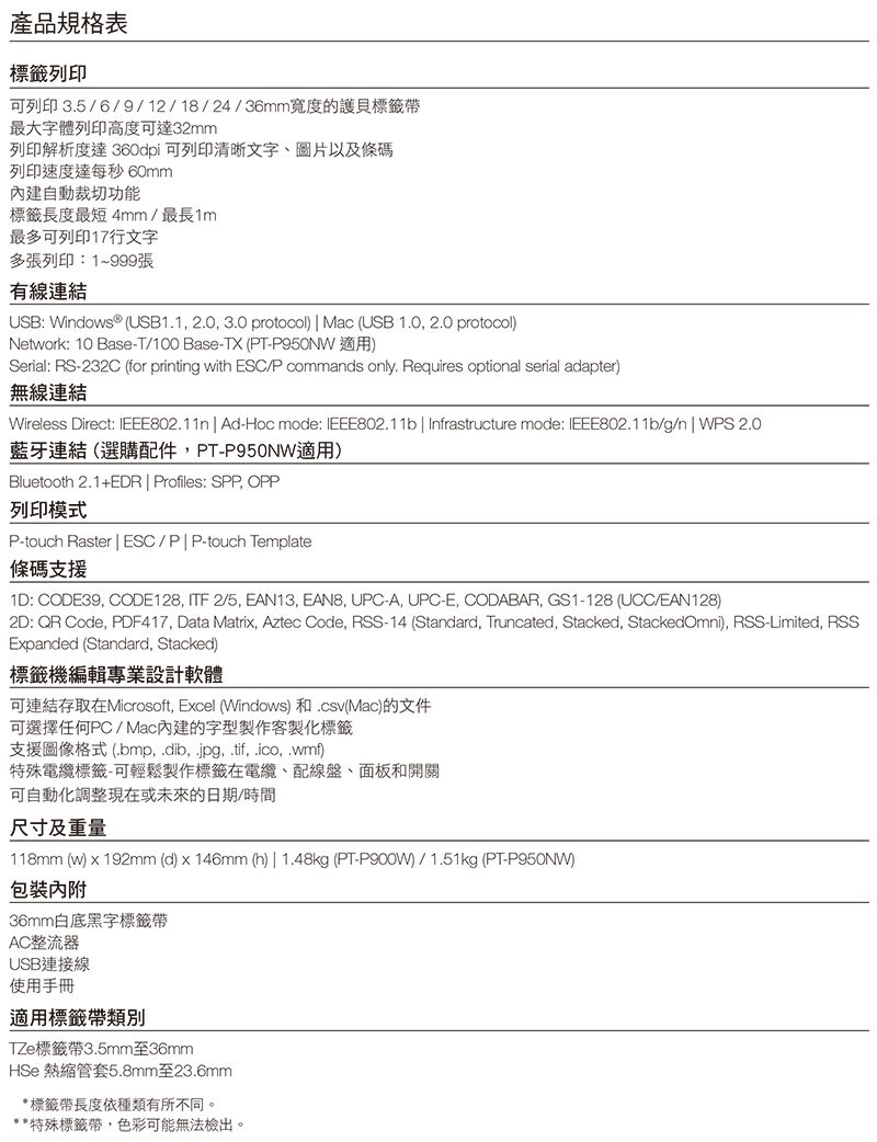 產品規格表標籤列印可列印356/9/12/18/24/36mm寬度的護貝標籤最大字體列印高度可達32mm列印解析度達 360dpi 可列印清晰文字、圖片以及條碼列印速度達每秒 60mm內建自動裁切功能標籤長度最短 4mm/最長1m最多可列印17行文字多張列印:1~999張有線連結USB: Windos® (USB1.1 2.0 3.0 protocol  Mac (USB 1.0 2.0 protocol)Network: 10 Base-T/100 Base-TX (PT-P950NW 適用)Serial: RS-232C (for printing wit ESC/P commands only. Requires optional serial adapter)無線連結Wireless Direct: IEEE802.11n  Ad-Hoc mode: IEEE802.11b | Infrastructure mode: IEEE802.11b/g/n | WPS 2.0藍牙連結(選購配件,PT-P950NW適用)Bluetooth 2.1+EDR | Profiles: SPP, OPP列印模式P-touch Raster | ESC/P | P-touch Template.條碼支援1D: CODE39, CODE128, ITF2/5, EAN13, EAN8, UPC-A, UPC-E, CODABAR, GS1-128 (UCC/EAN128)2D: QR Code, PDF417, Data Matrix, Aztec Code, RSS-14 (Standard, Truncated, Stacked, StackedOmni), RSS-Limited, RSSExpanded (Standard, Stacked)標籤機編輯專業設計軟體可連結存取在Microsoft, Excel (Windows) 和 .csv(Mac)的文件可選擇任何PC/Mac內建的字型製作客製化標籤支援圖像格式(.bmp, dib, jpg, , ico, .wmf)特殊電纜標籤-可輕鬆製作標籤在電纜、配線盤、面板和開關可自動化調整現在或未來的日期/時間尺寸及重量118mm (w) x 192mm (d) x 146mm (h) | 1.48kg (PT-P900W) / 1.51kg (PT-P950NW)包裝36mm白底黑字標籤帶AC整流器USB連接線使用手冊適用標籤帶類別TZe 標籤帶3.5mm至36mmHSe 熱縮管套5.8mm至23.6mm*標籤帶長度依種類有所不同。** 特殊標籤帶,色彩可能無法檢出。