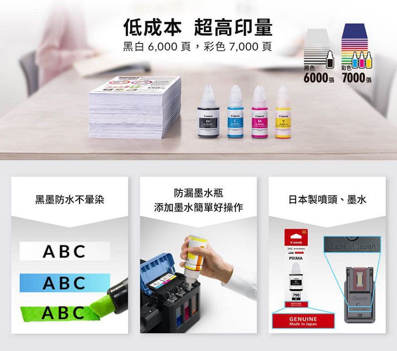 低成本 超高印量黑白6,000頁,彩色7,000頁黑色彩色6000 7000張防漏墨水瓶黑墨防水不暈染日本製噴頭、墨水添加墨水簡單好操作ABCABCMade in 790IGENUINEMade in Japan