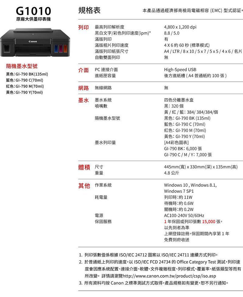 G1010規格表原廠大供墨印表機列印 最高列印解析度黑白文字/彩色列印速度(ipm)*滿版列印滿版相片列印速度滿版列印紙張尺寸自動雙面列印隨機墨水型號黑色:GI-790 BK(135ml)藍色:GI-790C(70ml)紅色:GI-790M(70ml)黃色:GI-790Y(70ml)墨水 墨水系統噴嘴數介面 PC連接介面進紙匣容量本產品通過經濟部商檢局電磁相容(EMC) 型式認証。4800 x 1,200 dpi8.8/5.0有4X6約60秒(標準模式)A4/LTR/8x10/5x7/5x5/4x6/名片無High-Speed USB後方進紙槽(A4普通紙約100張)網路 無線網路隨機墨水型號墨水列印量體積 尺寸重量其他作業系統耗電量電源保固服務無四色分離墨水盒黑:320個黃/紅/藍:384/384/384/個黑色:GI-790BK (135ml)藍色:GI-790C(70ml)紅色:GI-790 M (70ml)黃色:GI-790Y(70ml)[A4彩色圖表]GI-790 BK:6,000 張GI-790C/M/Y:7,000張445mm()x330mm(深)x135mm(高)4.8 公斤Windows 10, Windows 8.1,Windows 7 SP1列印時:約11W待機時:約0.6W關機時:約0.2WAC100-240V 50/60Hz1年保固或列印張數15,000張,以先到者為準上網登錄註冊,保固期間內享第1年免費到府收送ISO/IEC 24711 連續方式列印。1. 列印張數值係根據ISO/IEC 24712 2. 於普通紙上列印的速度,以ISO/IEC FCD 24734 的 Office Category Test 測試,列印速度會因應系統配置、連接介面、軟體、文件複雜程度、列印模式、覆蓋率、紙張類型等而有所改變。詳情請瀏覽http://www.canon.com.tw/product/csp/iso.asp3. 所有資料均按 Canon 之標準測試方式取得,產品規格如有變更,恕不另行通知。