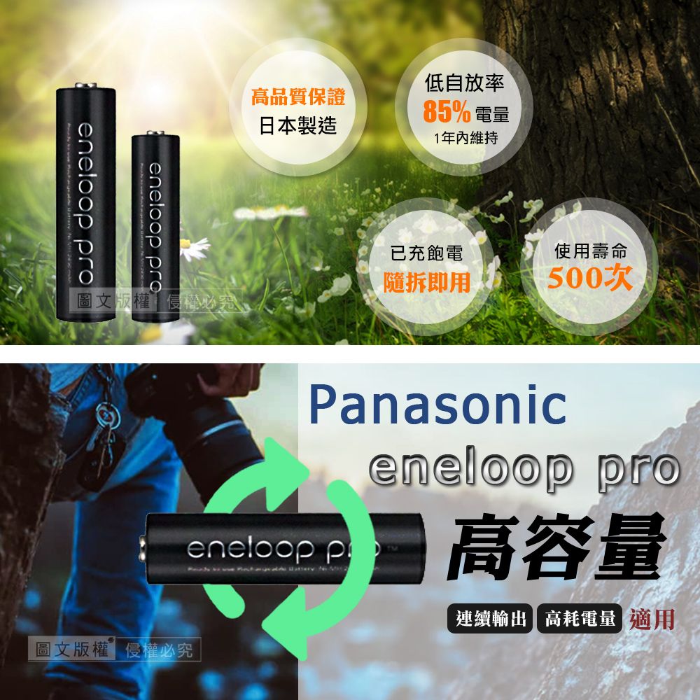 eneloop eneloop pro品質保證低自放率85% 電量日本製造1年內維持已充飽電使用壽命隨拆即用 500次圖文版權 侵權必究圖文版權侵權必究Panasoniceneloop pro  高容量連續輸出 高耗電量 適用
