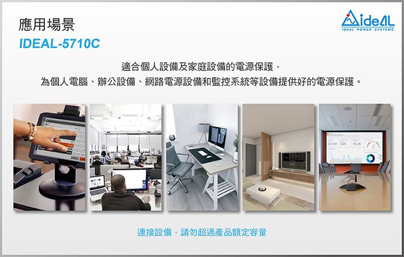 應用場景-5710CIDEAL POWER SYSTEMS適合個人設備及家庭設備的電源保護,為個人電腦、辦公設備、網路電源設備和監控系統等設備提供好的電源保護。連接設備,請勿超過產品額定容量