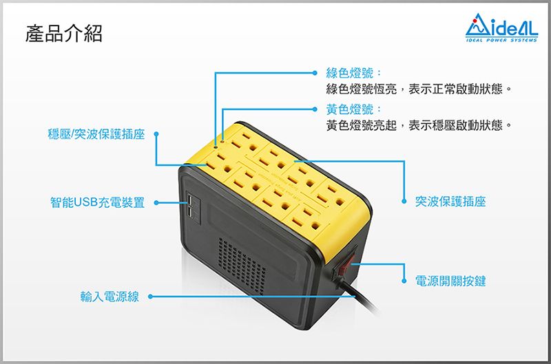 產品介紹 POWER SYSTEMS綠色燈號:綠色燈號恆亮,表示正常啟動狀態。黃色燈號:黃色燈號亮起,表示穩壓啟動狀態。穩壓/突波保護插座智能USB充電裝置輸入電源線突波保護插座電源開關按鍵