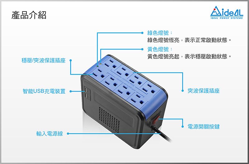 產品介紹穩壓/突波保護插座智能USB充電裝置綠色燈號: POWER SYSTEMS綠色燈號恆亮,表示正常啟動狀態。 黃色燈號:黃色燈號亮起,表示穩壓啟動狀態。突波保護插座電源開關按鍵輸入電源線