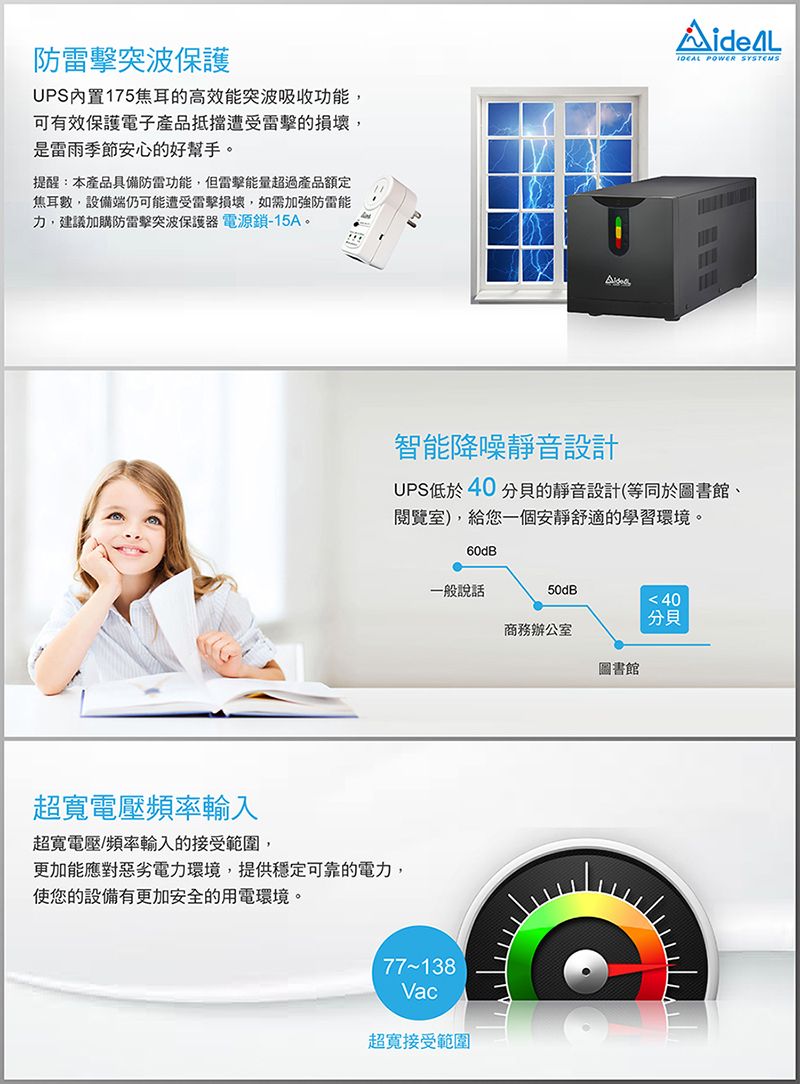 防雷擊突波保護UPS內置175焦耳的高效能突波吸收功能,可有效保護電子產品抵擋遭受雷擊的損壞,是雷雨季節安心的好幫手。提醒:本產品具備防雷功能,但雷擊能量超過產品額定焦耳數,設備端仍可能遭受雷擊損壞,如需加強防雷能力,建議加購防雷擊突波保護器 電源鎖-15A。 POWER SYSTEMS電壓頻率輸入超寬電壓/頻率輸入的接受範圍,更加能應對惡劣電力環境,提供穩定可靠的電力,使您的設備有更加安全的用電環境。智能降噪靜音設計UPS低於40 分貝的靜音設計(等同於圖書館、閱覽室),給您一個安靜舒適的學習環境。60dB一般說話50dB40分貝商務辦公室圖書館77138Vac超寬接受範圍
