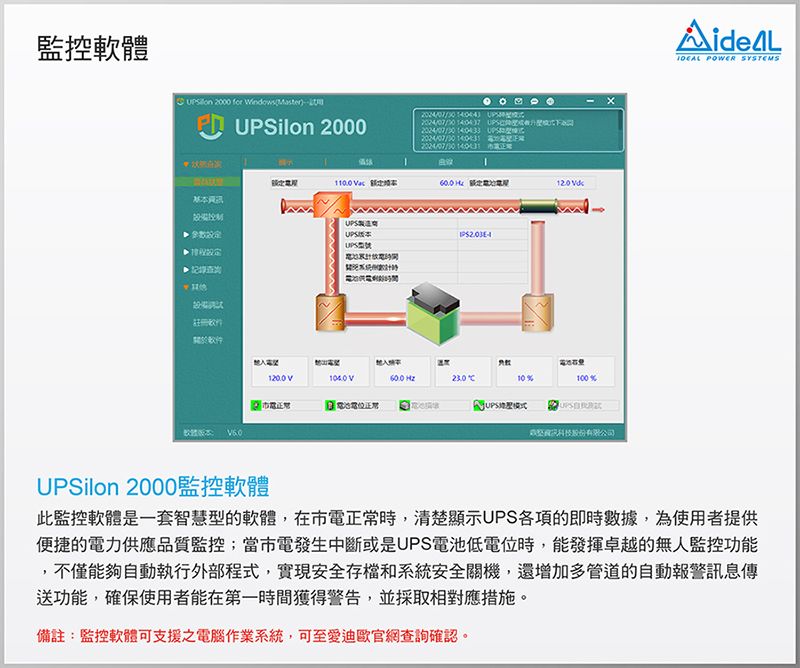 監控軟體 2000 for WindowsMasterSilon 2000     UP   UPSUPSUPS計軟件1200V 100股份有限公司 POWER SYSTEMSUPSilon 2000監控軟體此監控軟體是一套智慧型的軟體,在市電正常時,清楚顯示UPS各項的即時數據,為使用者提供便捷的電力供應品質監控;當市電發生中斷或是UPS電池低電位時,能發揮卓越的無人監控功能,不僅能夠自動執行外部程式,實現安全存檔和系統安全關機,還增加多管道的自動報警訊息傳送功能,確保使用者能在第一時間獲得警告,並採取相對應措施。備註:監控軟體可支援之電腦作業系統,可至愛迪歐官網查詢確認。