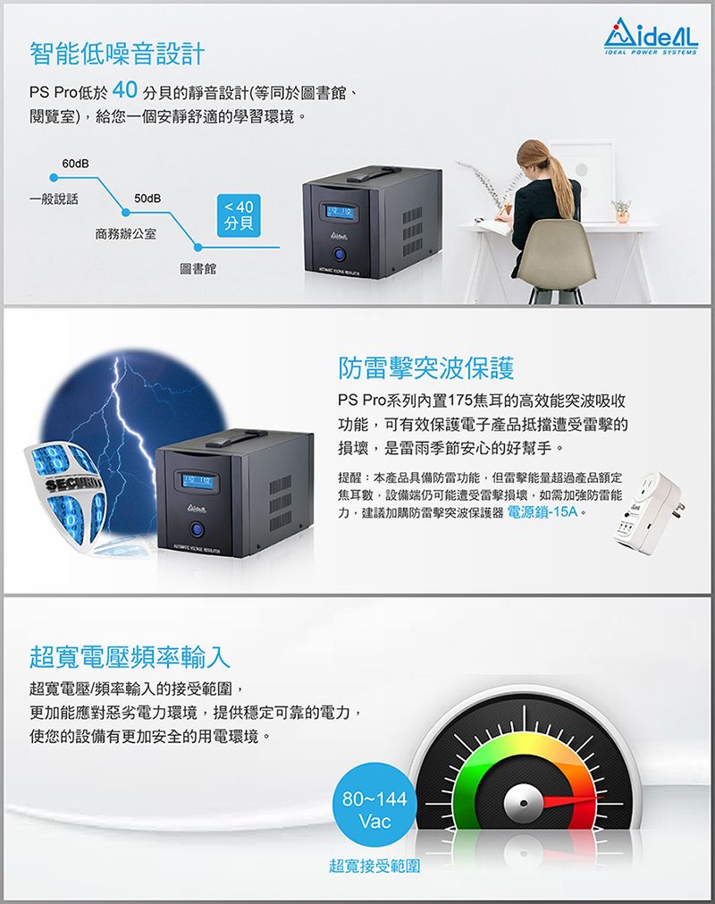 智能低噪音設計PS Pro低於40 分貝的靜音設計(等同於圖書館、閱覽室),給您一個安靜舒適的學習環境60dB一般說話50dB40分貝商務辦公室圖書館 POWER SYSTEMS防突波PS Pro系列內置175焦耳的高效能突波吸收功能,可有效保護電子產品抵擋遭受的,是雷雨季節安心的好幫手。提醒:本產品具備防雷功能,但雷擊能量超過產品額定焦耳數,設備端仍可能遭受雷擊損壞,如需加強防雷能,建議加購防雷擊突波保護器 電源鎖-15A。電壓頻率輸入超寬電壓/頻率輸入的接受範圍,更加能應對惡劣電力環境,提供穩定可靠的電力,使您的設備有更加安全的用電環境。80144Vac超寬接受範圍