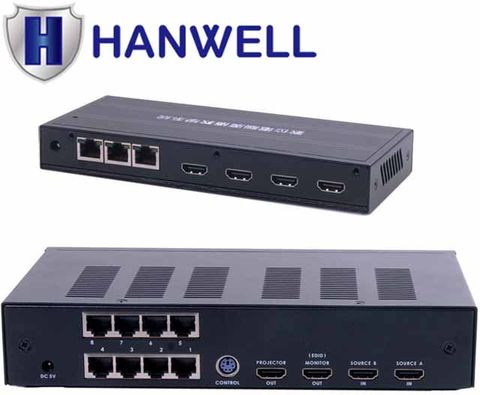 HANWELL 捍衛科技 PTS-C500 網線型 HDMI 數位廣播教學系統