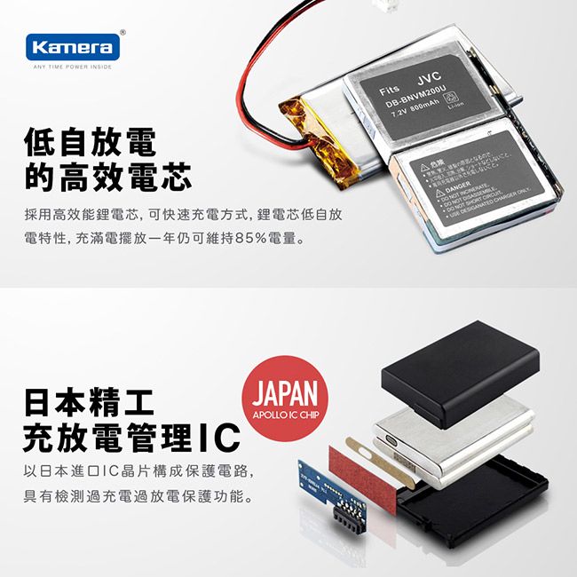 Kamera 鋰電池for Casio NP-130 (DB-NP130) - PChome 24h購物